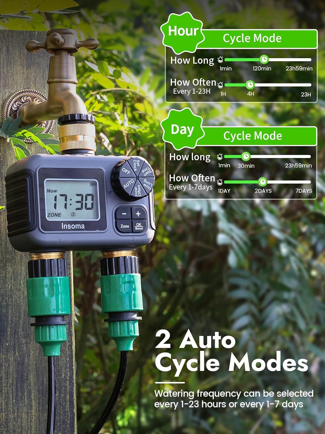 Insoma système d'arrosage d'ir - Smart Garden Keeper avis et prix