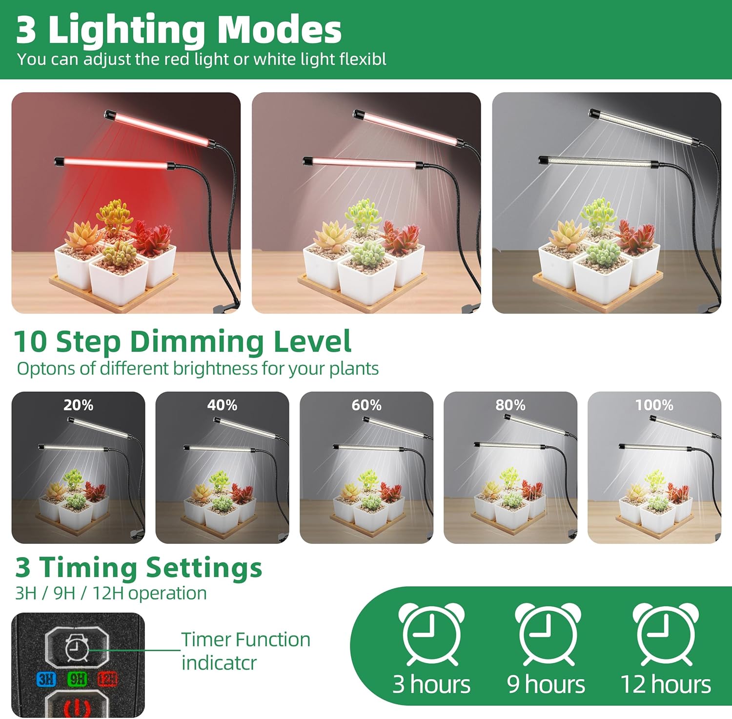 KEBINCPLED Lampe de culture LE - Hydroponic Grow Pod avis et prix