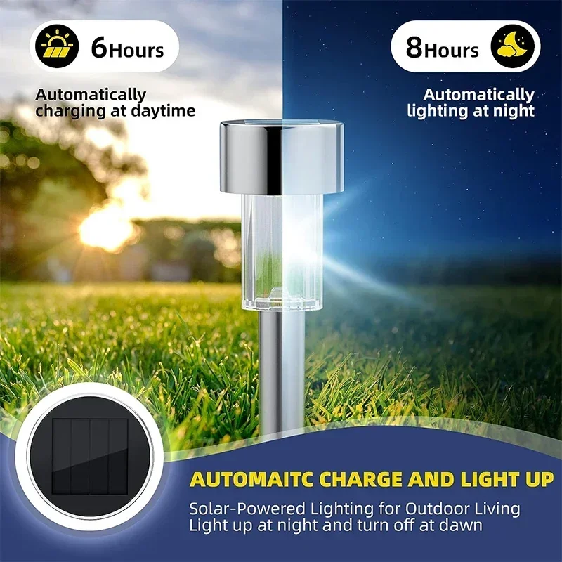 Lampes solaires extérieures la - Smart Garden Spotlights avis et prix
