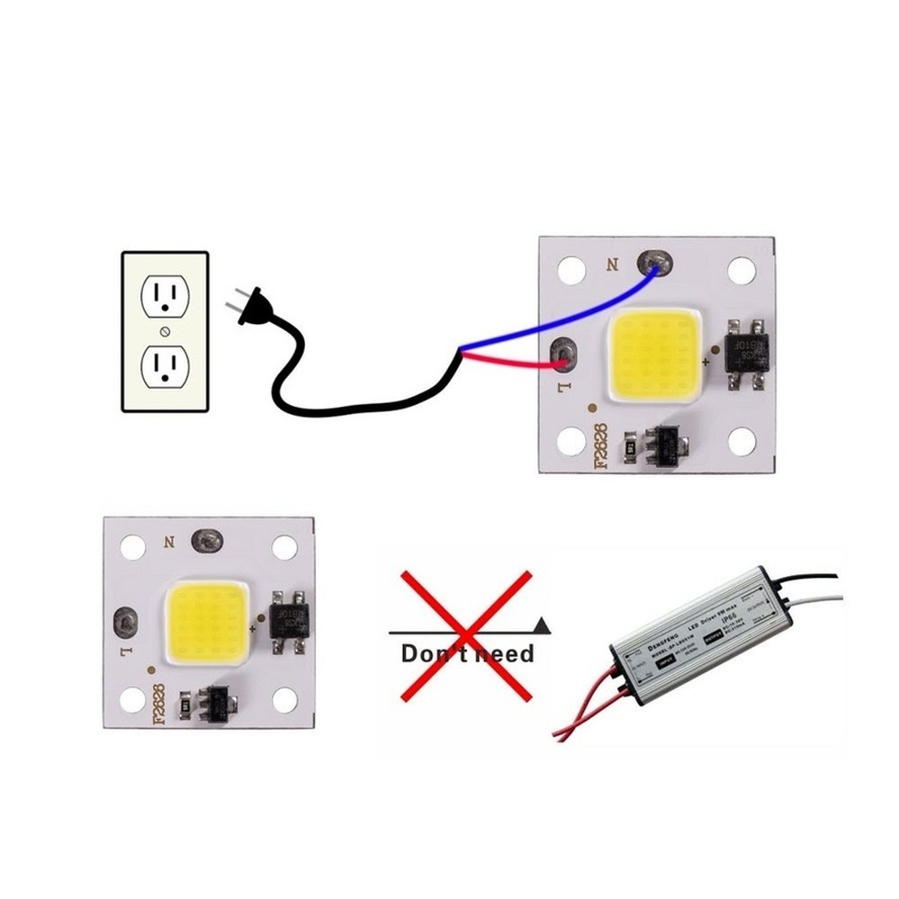 Ampoule de lampe à diodes à pu - Smart Garden Spotlights avis et prix