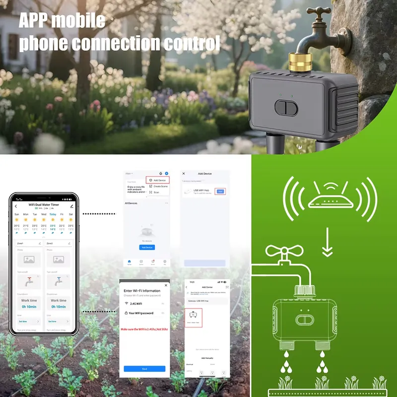 Programmateur d'arrosage intel - Smart Garden Timer avis et prix