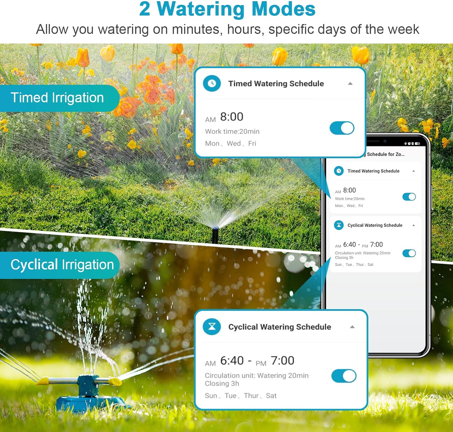 Insoma Wifi minuterie d'arrosa - Smart Garden Keeper avis et prix