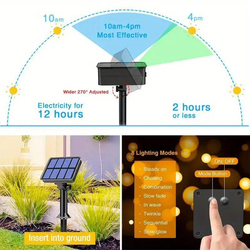 1 pièces chaîne LED solaire lu - Smart Garden Spotlights avis et prix