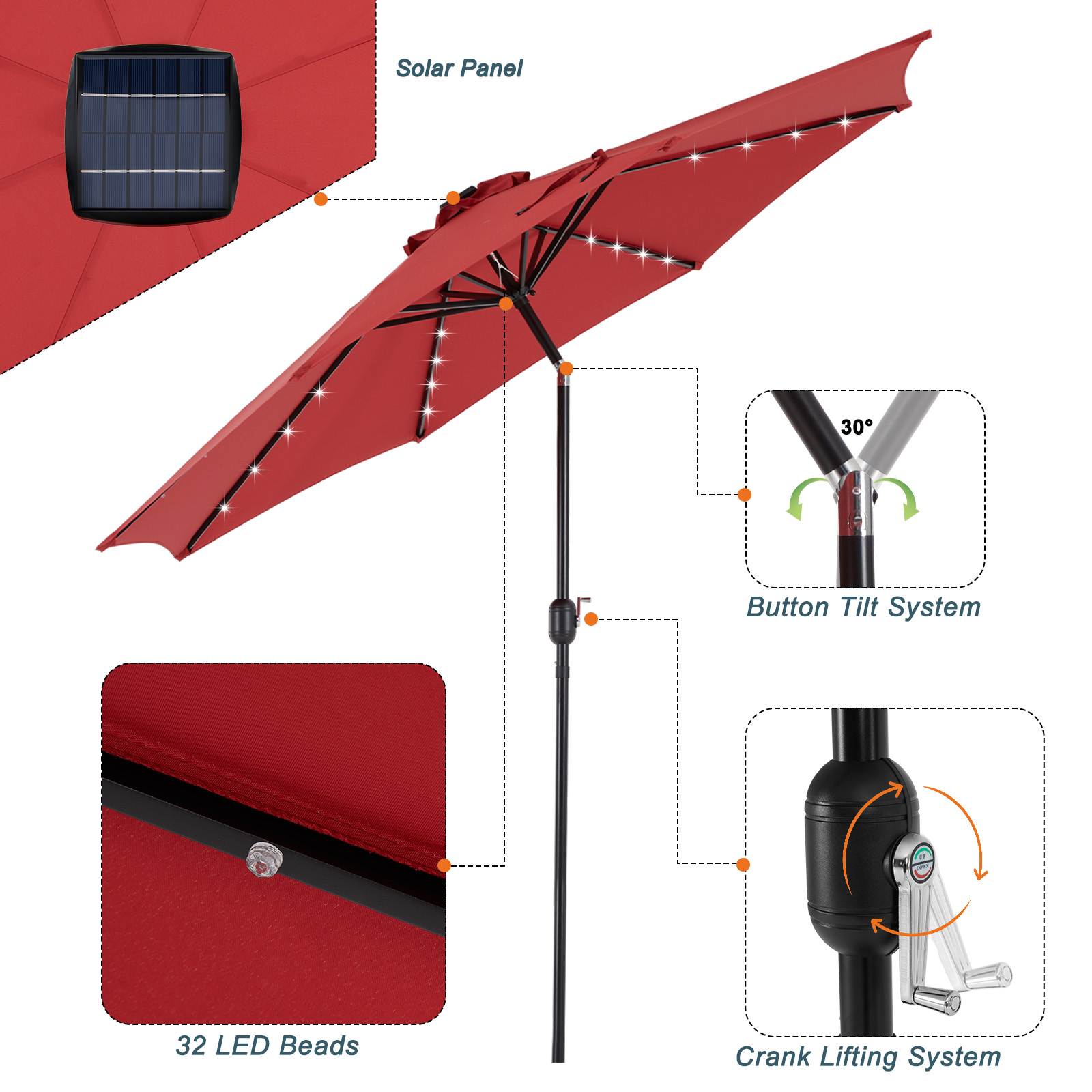 JHK Parasol de patio solaire d - Smart Garden Umbrella avis et prix