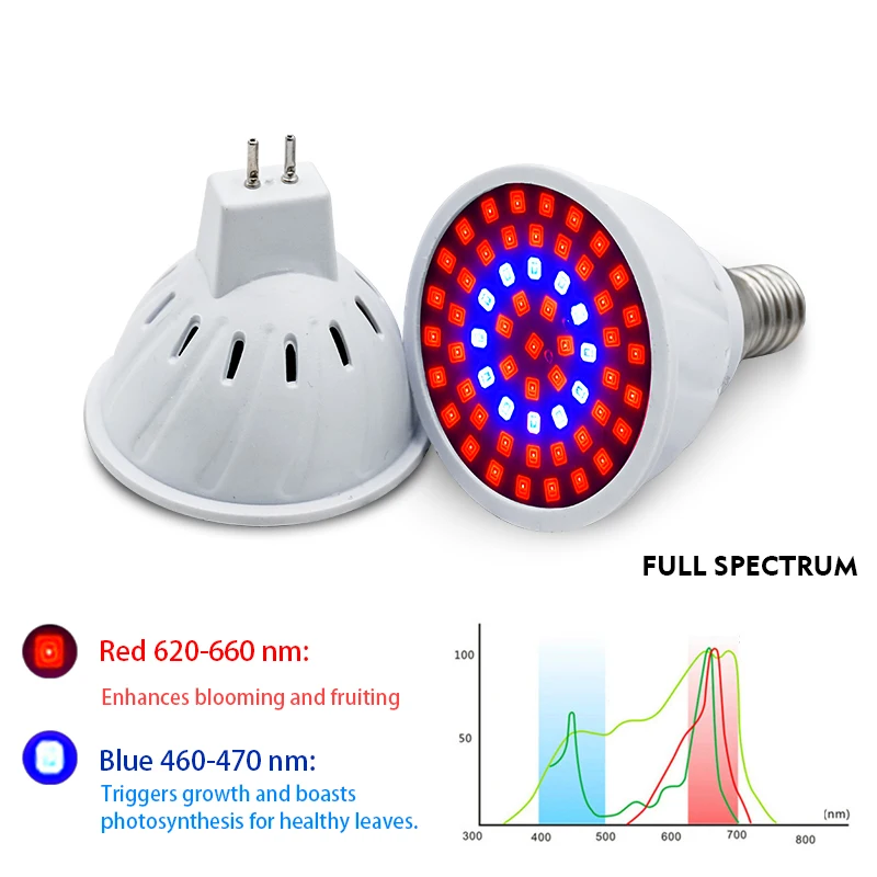 LED élèvent la lumière E14 E27 - Smart Garden Umbrella avis et prix