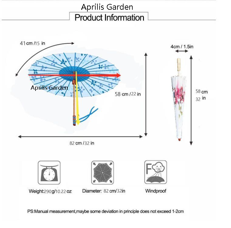 Parapluie décoratif en papier  - Smart Garden Umbrella avis et prix