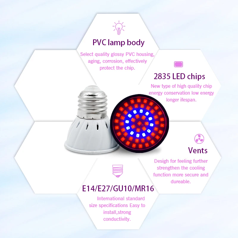 LED à spectre complet élèvent  - Smart Garden Umbrella avis et prix